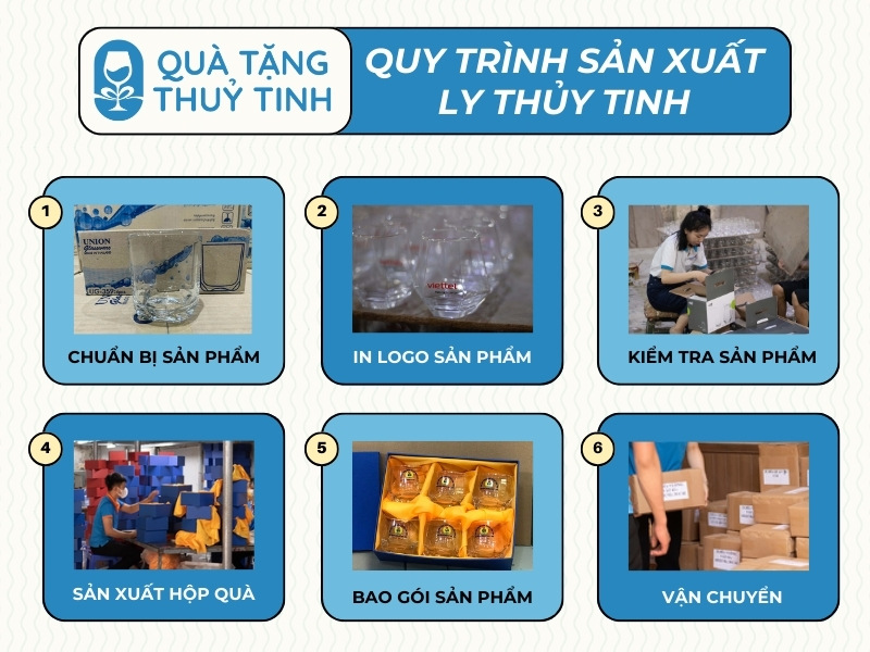 quy-trinh-san-xuat-ly-thuy-tinh-25-1